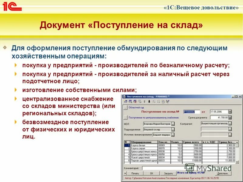 Поступление материалов на склад оформляется документом. Поступление материалов на склад документы. 1с вещевое довольствие. Документ о поступлении товара на склад. Товар поступил без документов