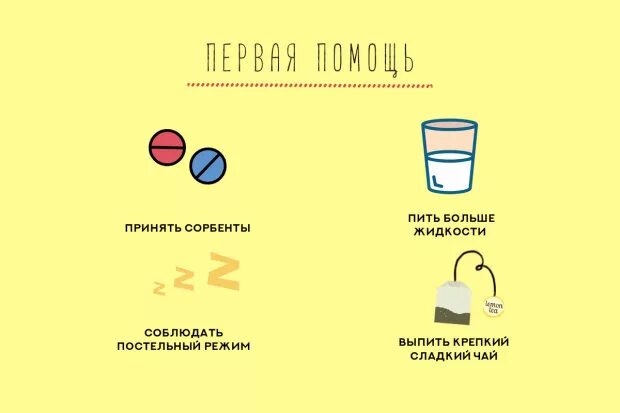 Что пить при отравлении и поносе. Что выпить при пищевом отравлении. при пищевых отравлениях при поносе. что можно выпить при отравлении. что пить при отравлении и рвоте.