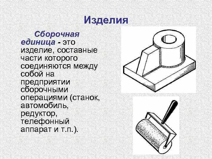 Конструктивно сборочная единица. Что такое сварочная единица. Сборочная единица это изделие. Детали и сборочные единицы. Изделия-деталь Сборочная единица комплекс.