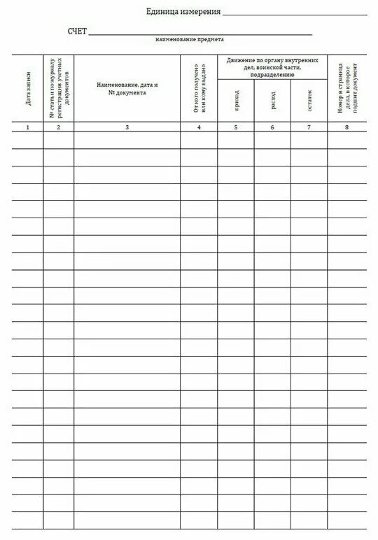 Ведомость номерного учета оружия. Журнал учета материальных ценностей на складе. Книга учета движения материальных средств форма 26. Движение материальных средств. Движение материальных средств.