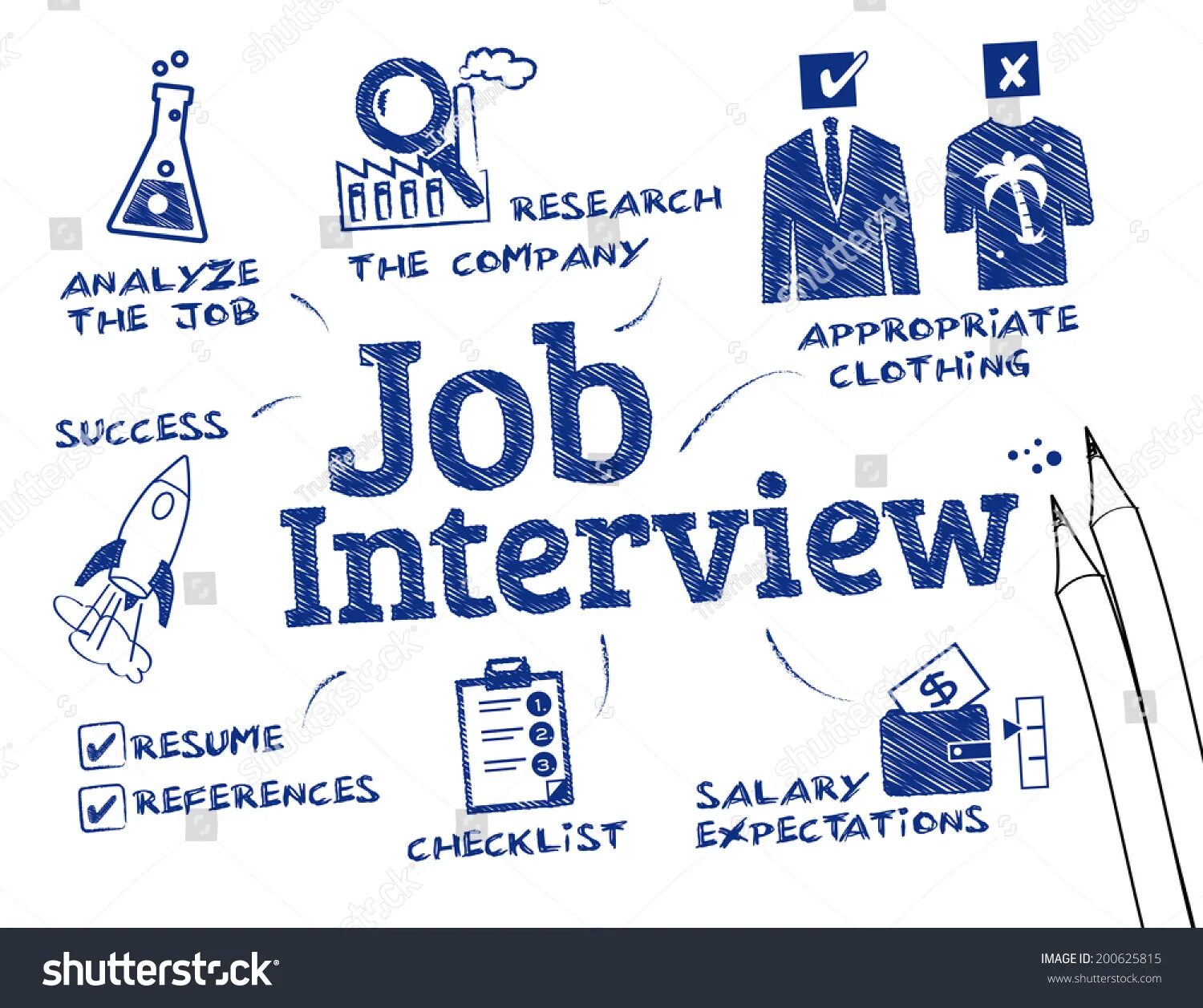 The of a interview is never. Интервью ресерч картинка. собеседование рисунок на прозрачном фоне. job interview research.