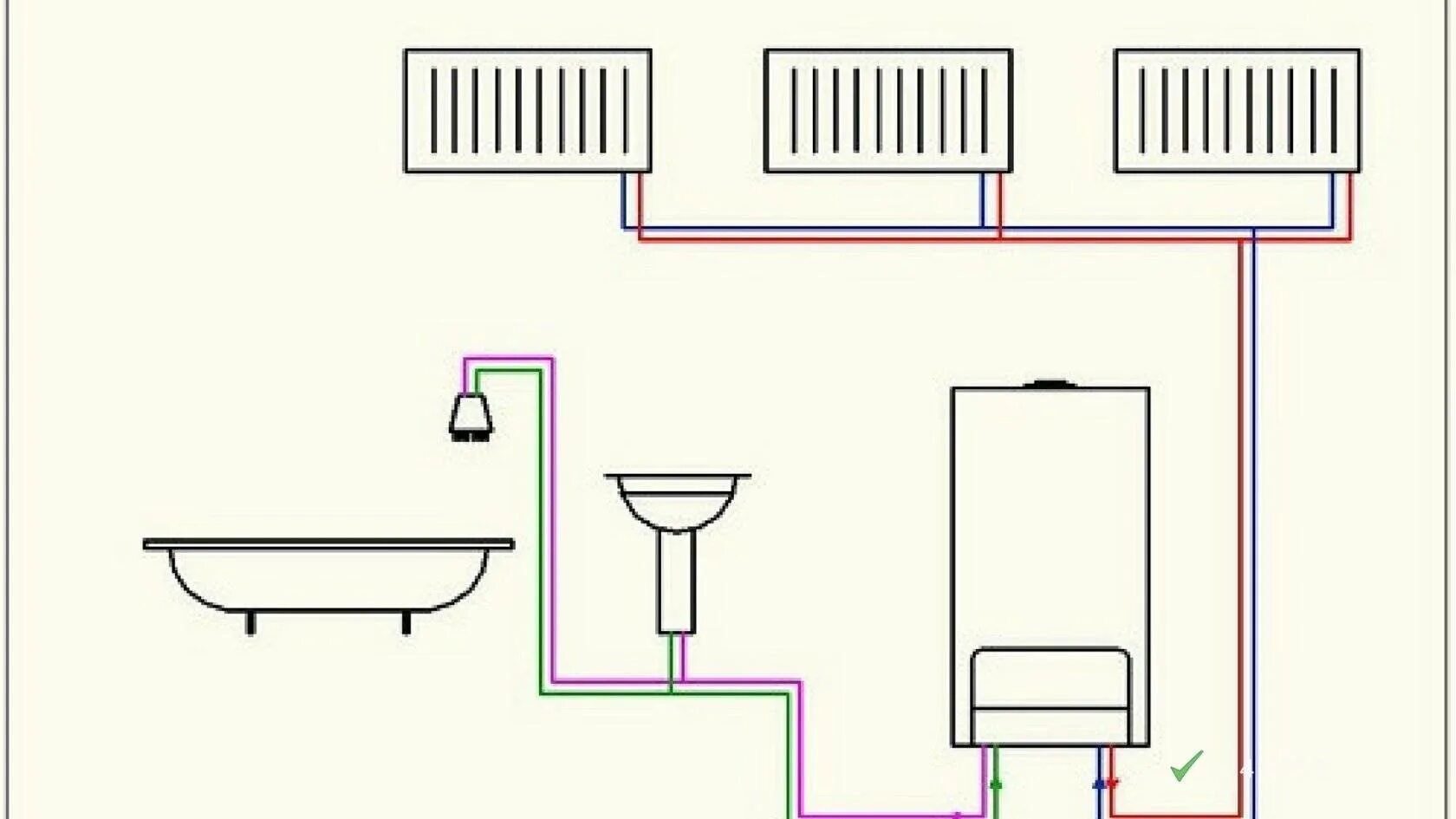 Схема подключения двухконтурного котла отопления. Схема отопления двухконтурного газового котла. Схема включения двухконтурного котла. Схема отопления двухконтурного котла в частном доме. Схема подключения настенных газовых котлов