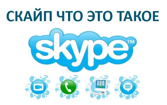Skype hot. Skype. скайп. skype телефон.