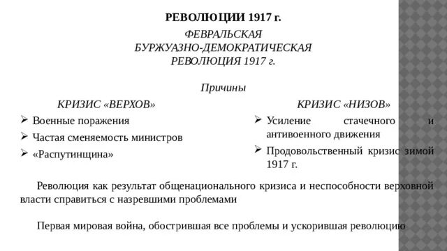 Февральская революция 1917 конспект урока. Февральская буржуазно-Демократическая революция 1917 г.. Причины буржуазной революции 1917. Причины революции 1917 г кризис верхов. Февральская буржуазно-Демократическая революция 1917 причины.