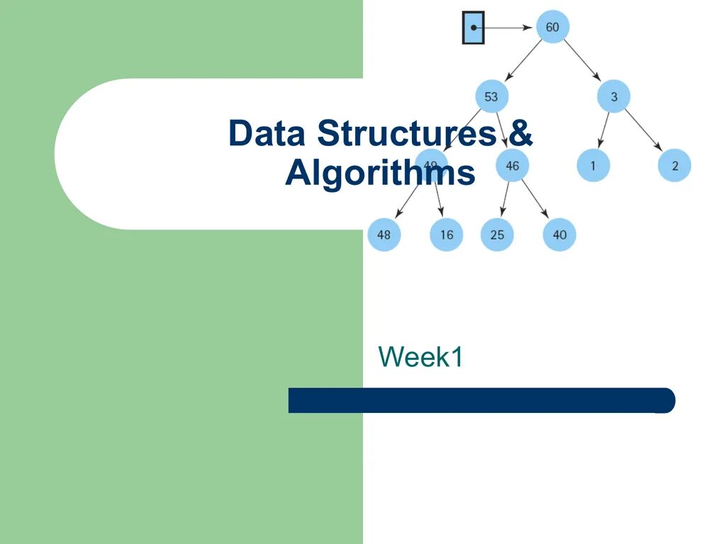 Algorithm analysis. Algorithms and data structures. алгоритм struct. learning javascript data structures and algorithms. data structures and algorithms of swift 5.5.