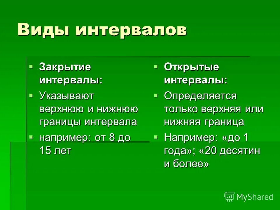 Проксемика. Виды дистанции в коммуникации. Дистанция при общении. 4 виды расстояния. Таблица дистанции общения.