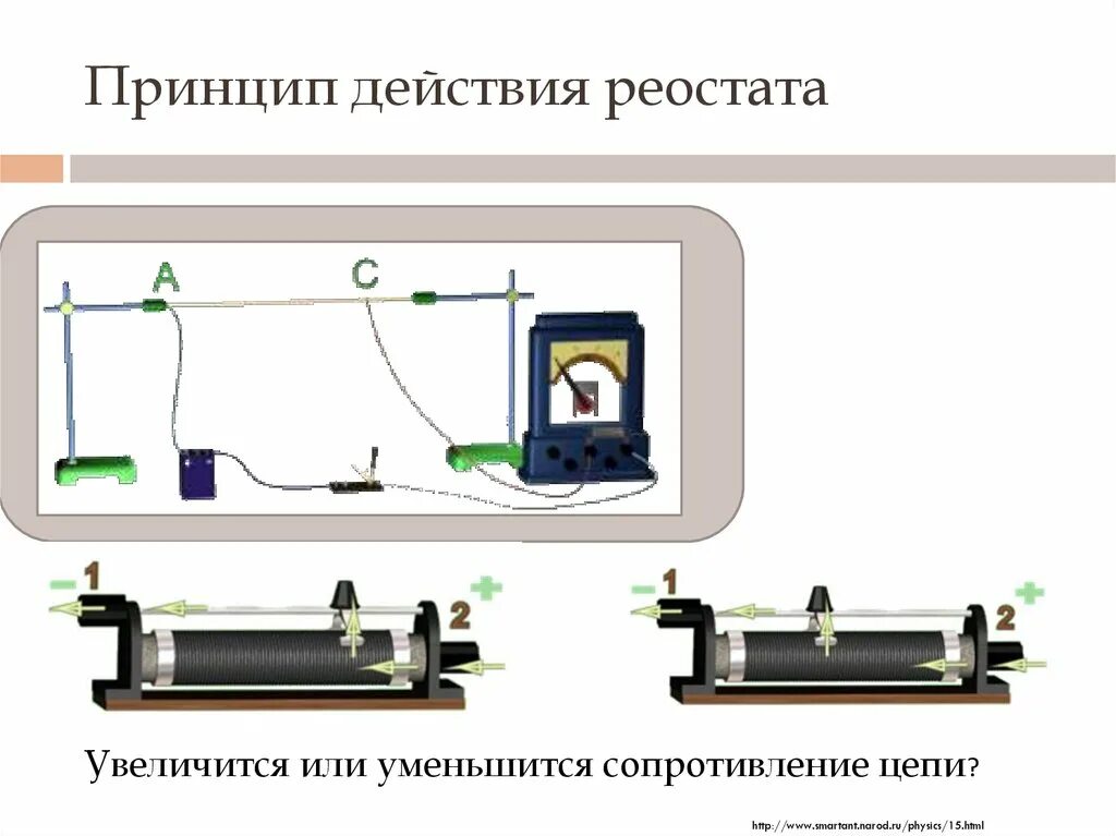 Принцип работы ползункового реостата. Ползунковый реостат физика на схеме. Устройство и принцип работы реостата. Реостат Назначение устройство.