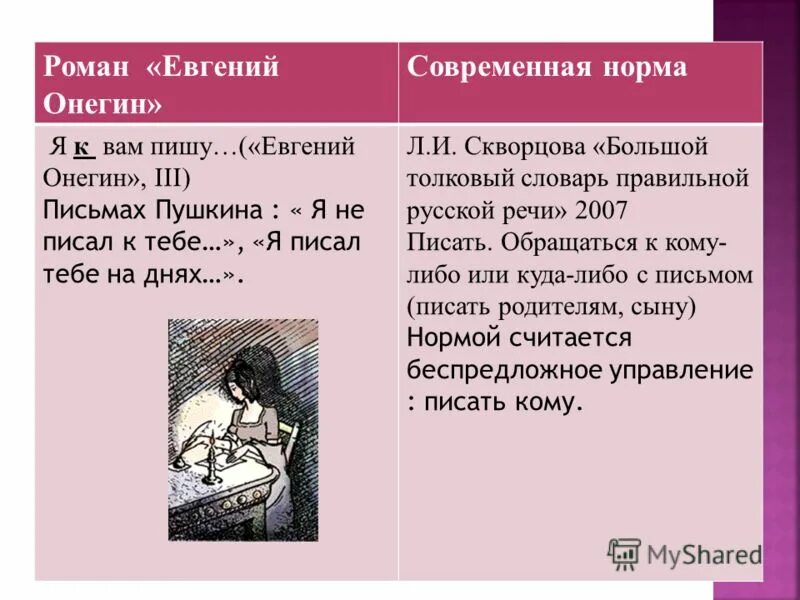 Куда отправляется онегин. Куда отправляется онегин