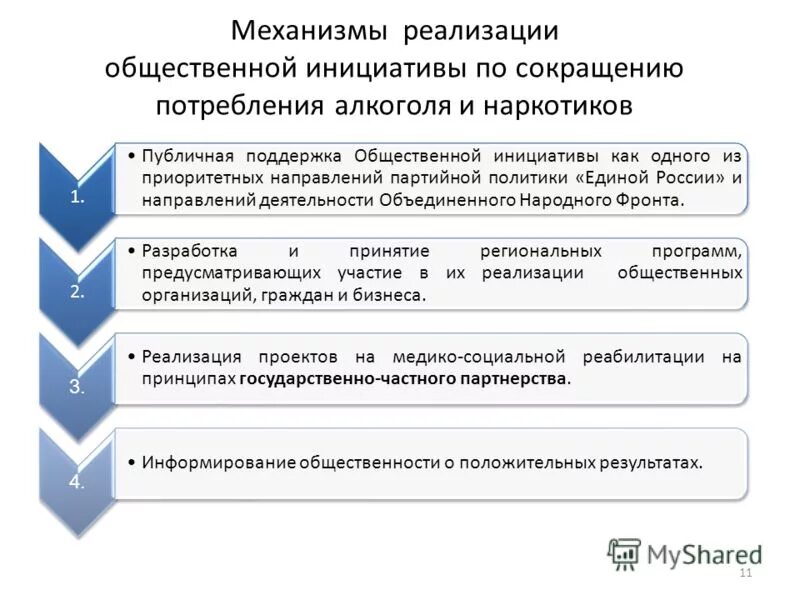 Упадок экономики. Критика со стороны коллеги. Спад организации. Комплексы человека. Проявление инициативы.