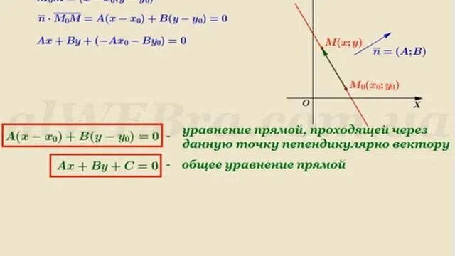 Общее уравнение прямой в пространстве