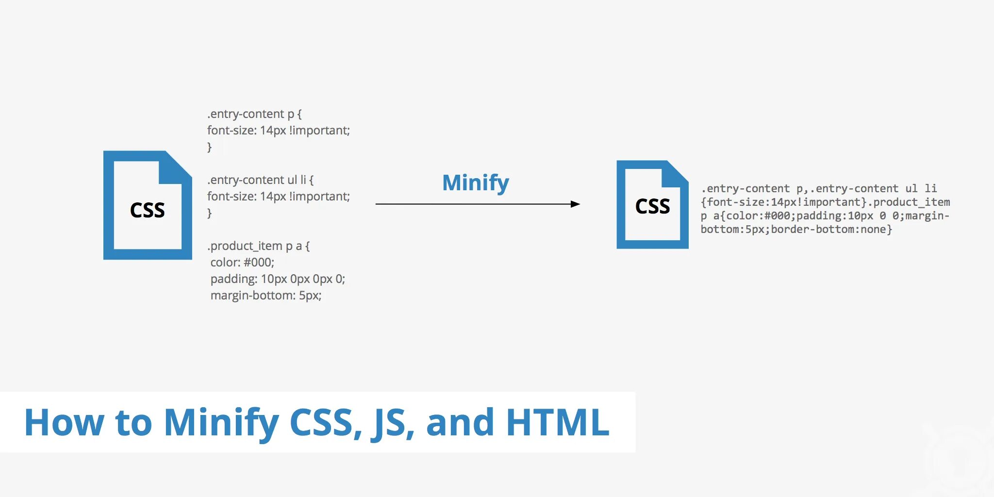Wp css. Css файл. css minify. html css javascript. минификация javascript.