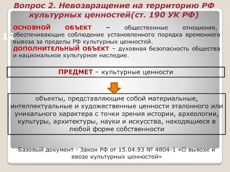 Обманным путем завладели денежными средствами статья. Ст. Статья 190. 3 ст. Понятие мошенничества.