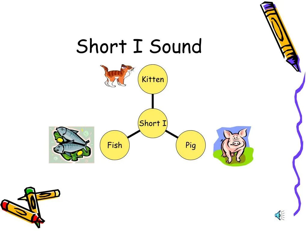 Short i Sound. Short звуки. Sound i. Short a Sound. Звуки для shorts