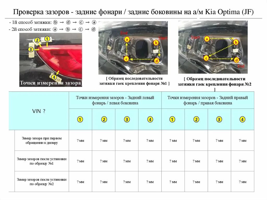 Зазоры киа рио 3. Kia Optima JF задние фонари. Зазор Kia Optima. Схема лампочек ближнего света Киа Оптима 2018.