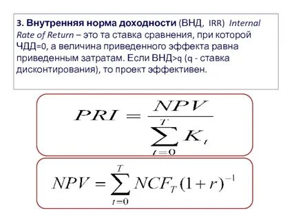 Внутренняя норма доходности рентабельность