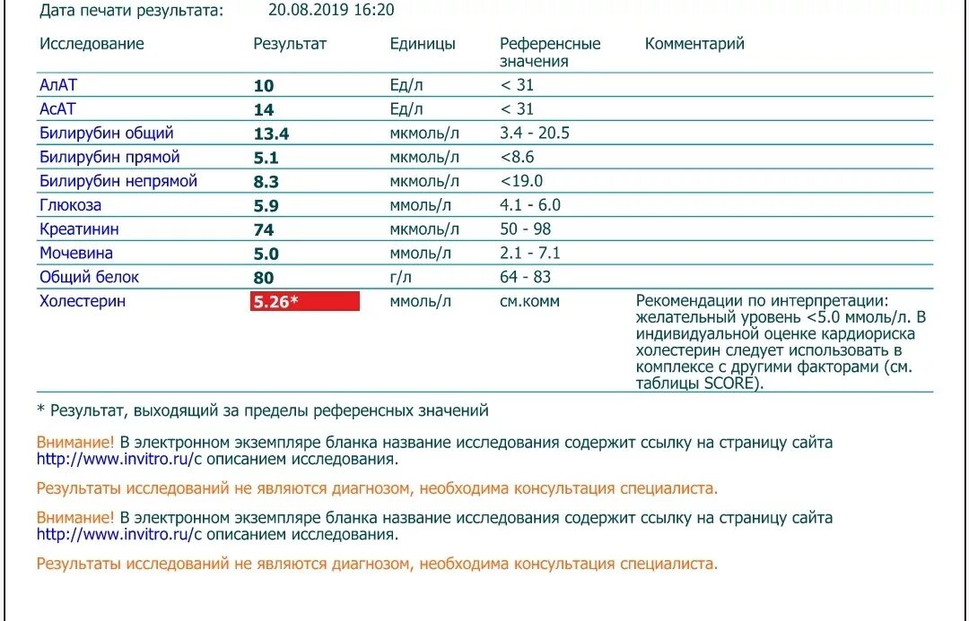 Норма эозинофилов 11 лет. Эозинофилы показатели нормы. Поллиноз и эозинофилы. Показатель аллергии в крови эозинофилы. 10 эозинофилов в крови у ребенка