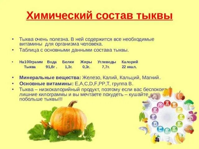 Сколькокаллорий в тыкае. Тыква витаминная пищевая ценность. Чем полезна тыква. Пищевая ценность тыквы на 100 грамм. Тыква калорийность в зависимости от сорта.