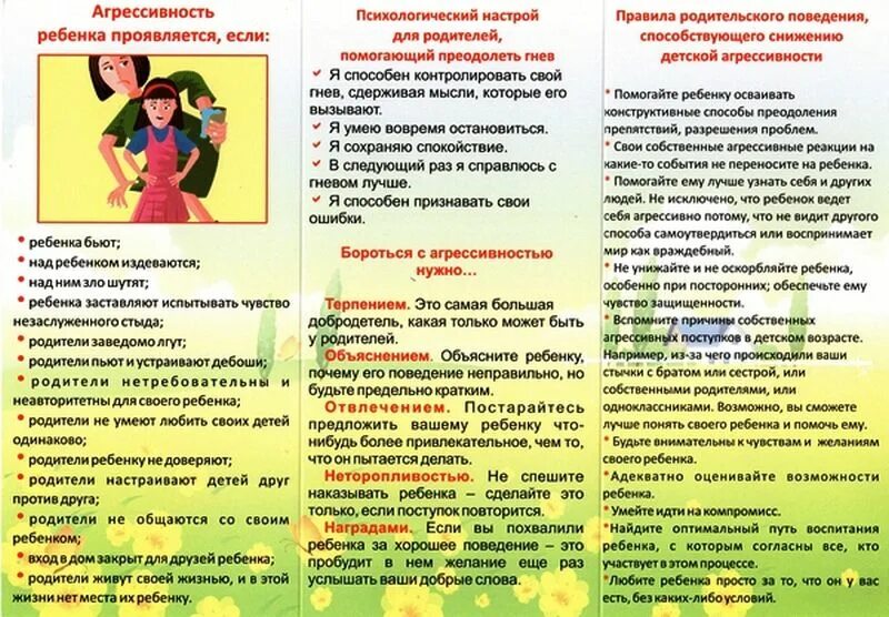 Как разработать памятку