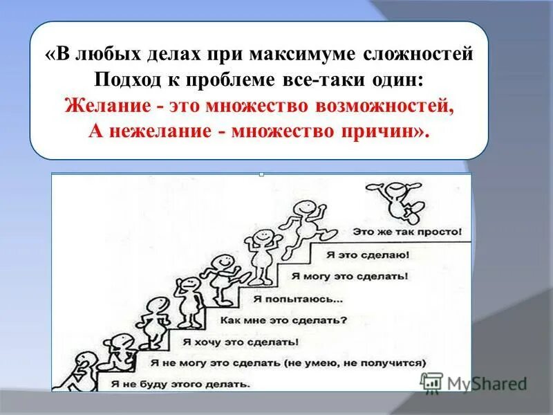 Есть тысячи возможностей. В любых делах при максимуме. в любых делах при максимуме сложностей. желание это множество возможностей. желание это множество возможностей а нежеланье множество причин.