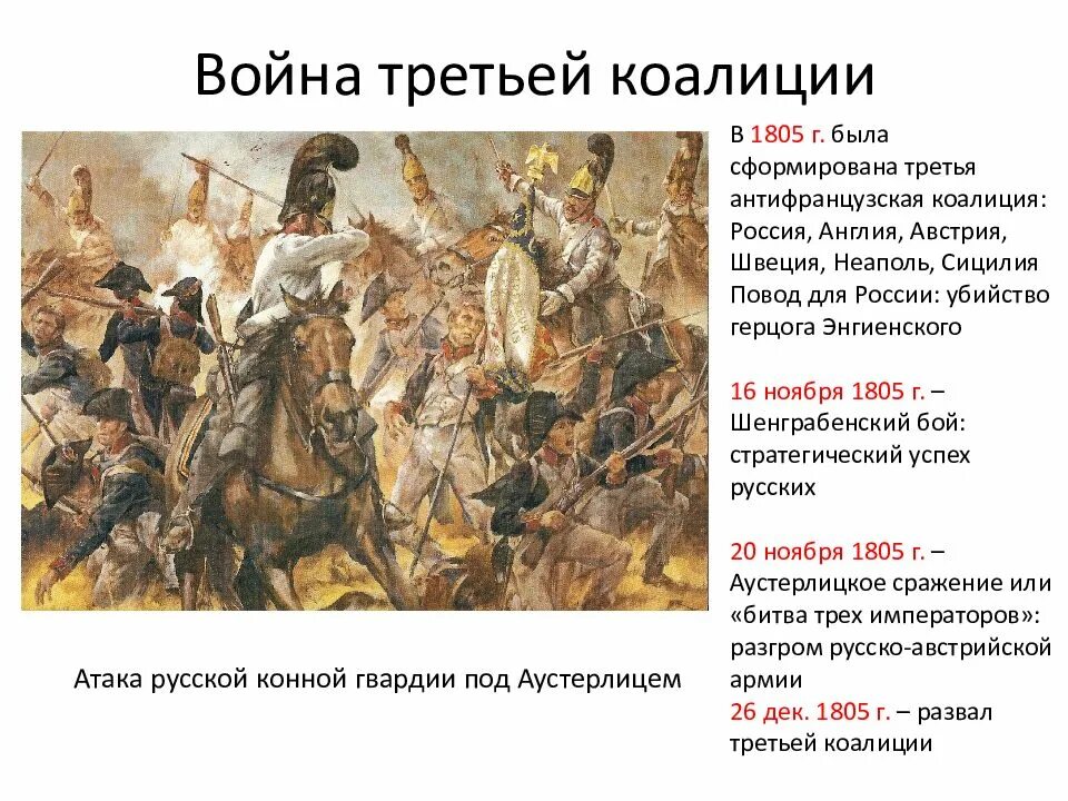Битва коалиций все