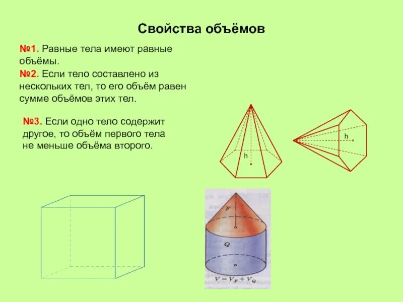 Самостоятельная работа цилиндр. Задачи на тему объем шара. Объемы тел 11 класс. Объем геометрия 11. Доказательство формулы объема цилиндра.