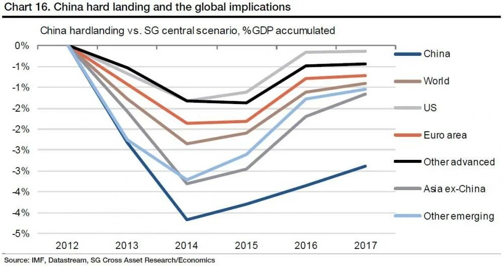 Ли пэн, бывший премьер госсовета кнр. Серые иероглифы. Как дети живут в китае в улетах. Rock группа china - china 1988. Хункоу, парк шанхая.