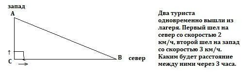 Два туриста вышли из одного поселка. 2 Туриста одновременно вышли. Реши задачу 2 туриста одновременно вышли. Туристы вышли одновременно. Схема из двух военных лагерей вышли одновременно.