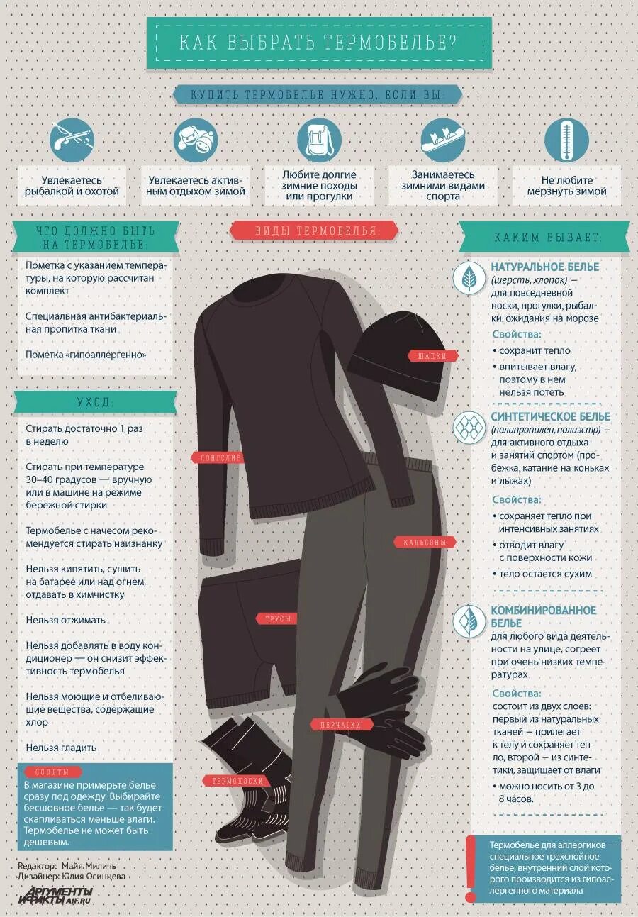 Как можно правильно одевать