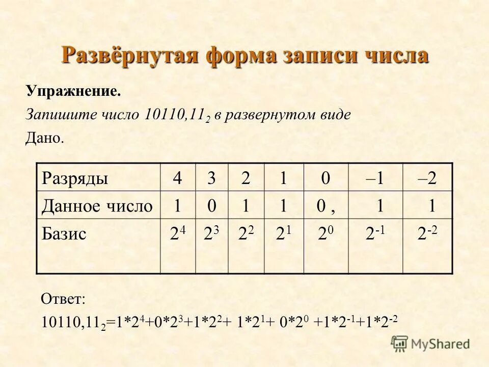 До наивысшего разряда данного числа. До наивысшего разряда данного числа