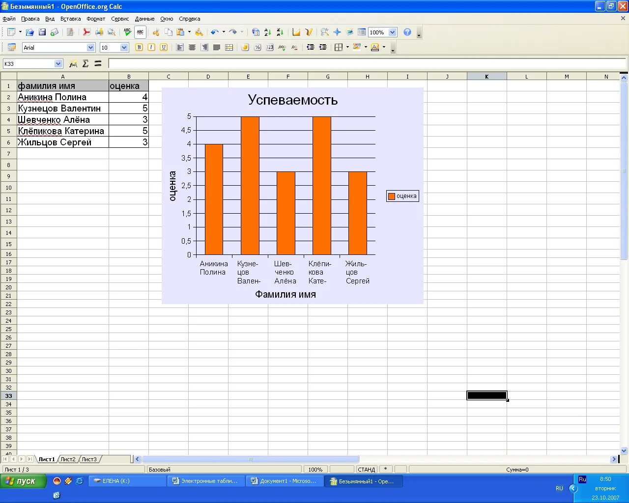 Диаграммы calc. Openoffice calc таблица с графиком. диаграммы в calc. диаграмма openoffice calc. мастер диаграмм в calc.