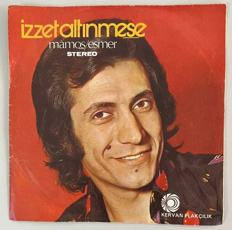 Эски мп3. Музыкальная коллекция mp3. Эски мп3. Эски мп3. Аудиоплеер 2000.