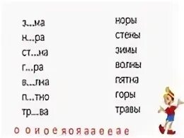Безударные гласные 1 класс карточки