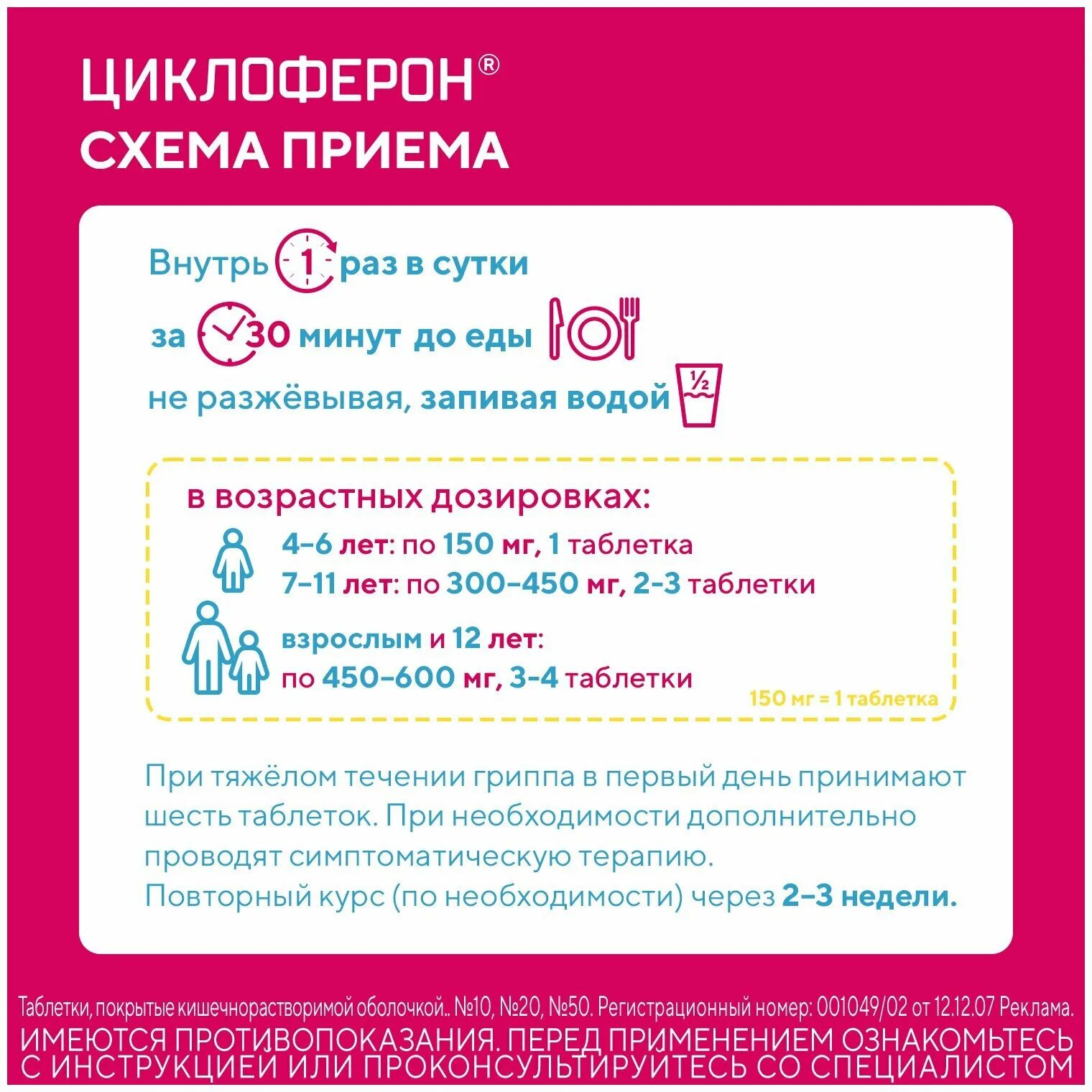 Схема циклоферона в таблетках. Схема приема циклоферона. циклоферон схема. циклоферон схема приема. схема принятия циклоферона.