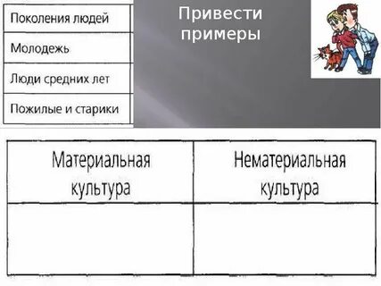 Приведи примеры производителей