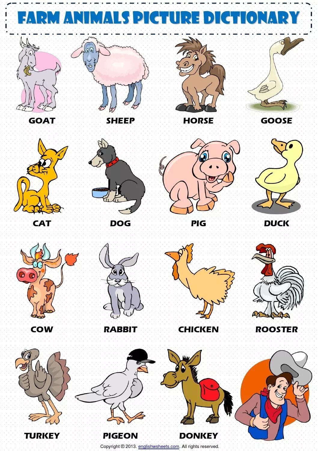 Домашние животные на англ. Домашние животные на английском для детей. Животные на ферме на английском. Животные на англ для детей. Животные фермы на английском для детей.
