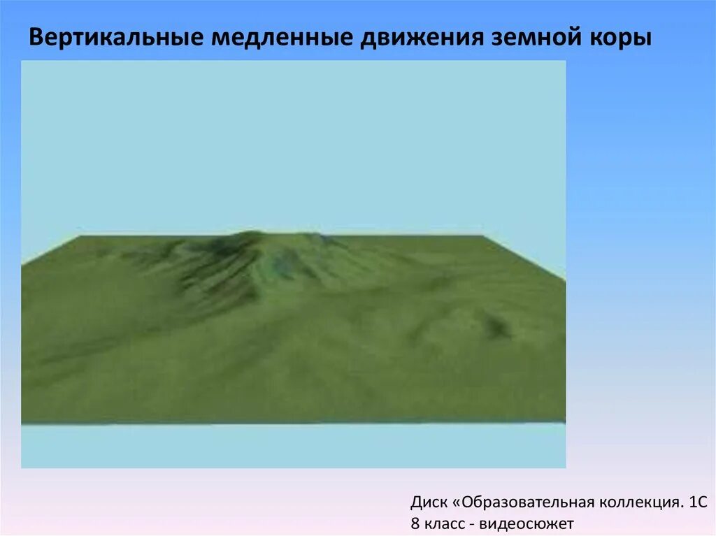 Вертикальные тектонические движения. Горизонтальное землетрясение. Горизонтальное землетрясение. Движение земной коры при землетрясении. Горизонтальное землетрясение.