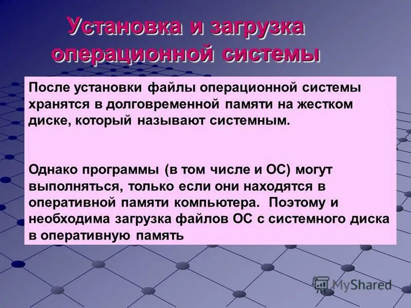 Файлы операционная память