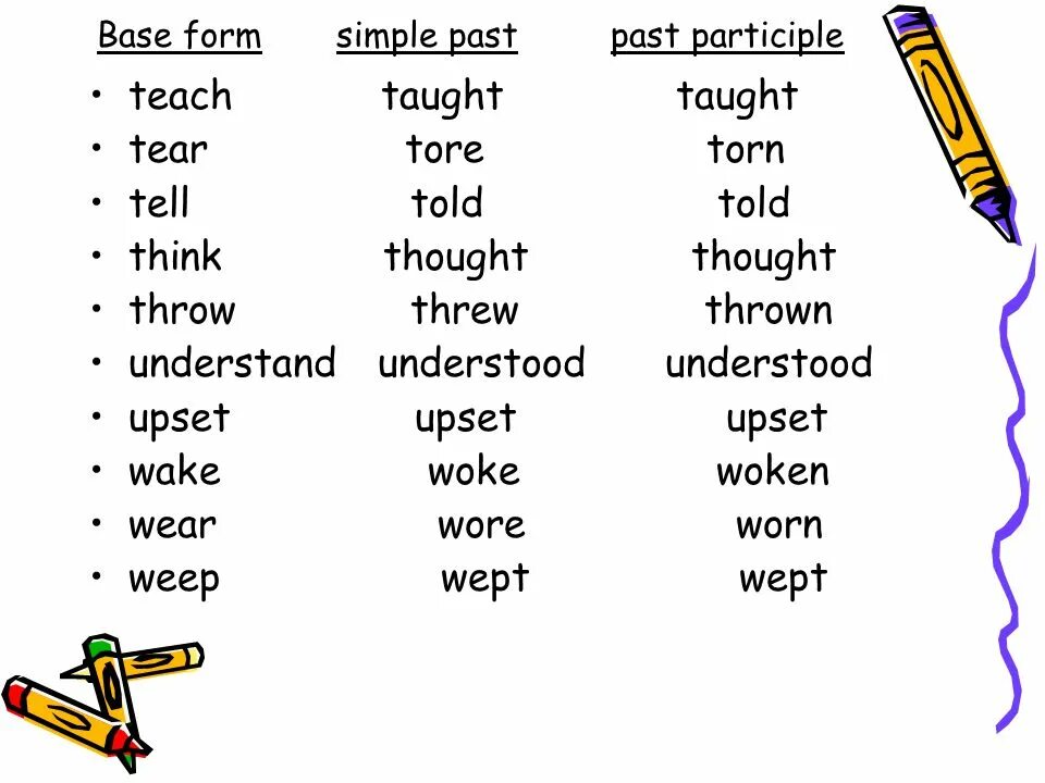 Вторая форма глагола past. Teach в паст Симпл. Past simple форма глагола. Tell past simple форма. Teach в форме паст Симпл.