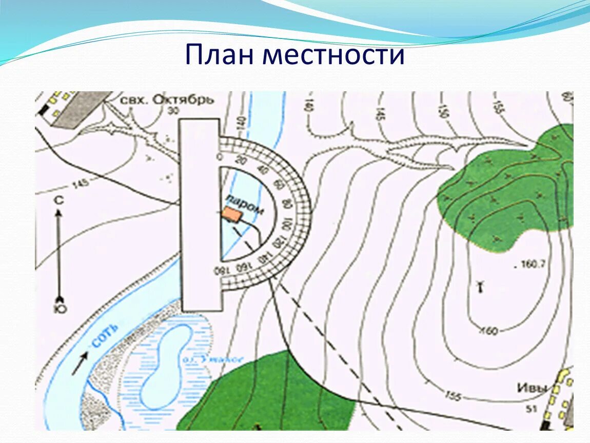 Изображение земной поверхности план местности. План местности. Изображение плана местности. План местности карта. Составление плана местности.