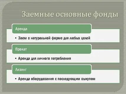 Заемные основные фонды