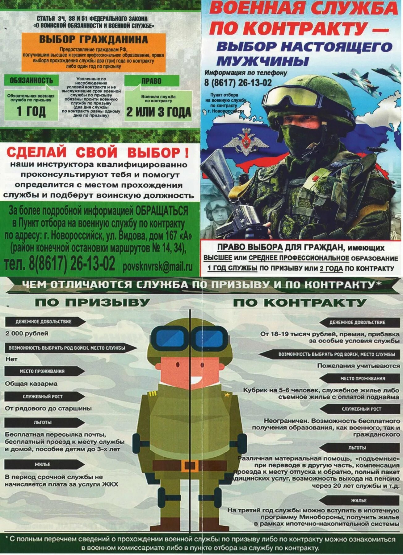 служить по контракту в армии. военная служба по контракту. контракт в армии. памятка служба по контракту. служба по контракту плакат.