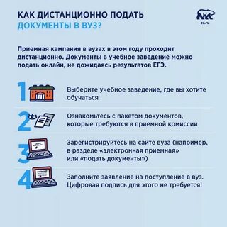 Документы для подачи поступления в вуз