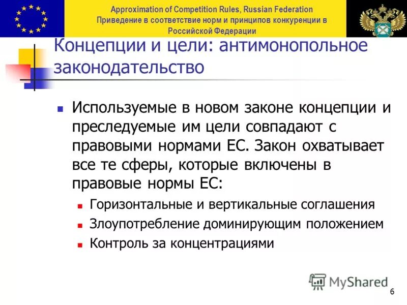 В соответствии с нормам положения. Фармакологическая защита радиопротекторы и комплексоны. Пример из гражданского кодекса. В соответствии с нормам положения. Классификация гостиниц.