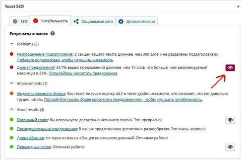 Сео анализ текста