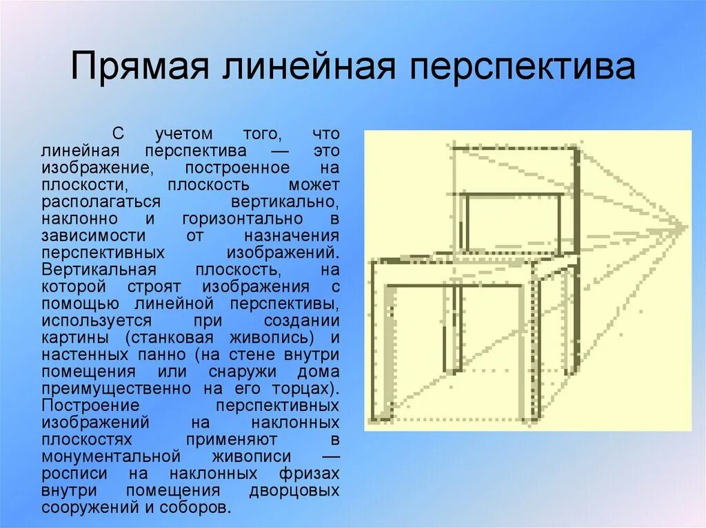 Прямая перспектива. Прямая линейная перспектива. Понятие перспективы. Прямая перспектива в живописи. Потенциальные перспективы