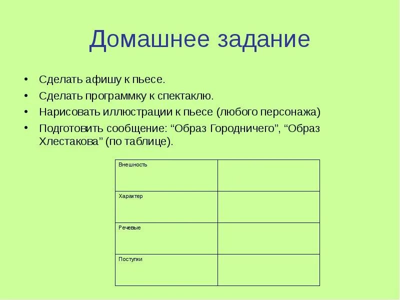 Поведение городничего. Образ хлестакова таблица. образ городничего и хлестакова таблица. образ хлестакова в комедии ревизор таблица. образ городничего в комедии ревизор таблица.