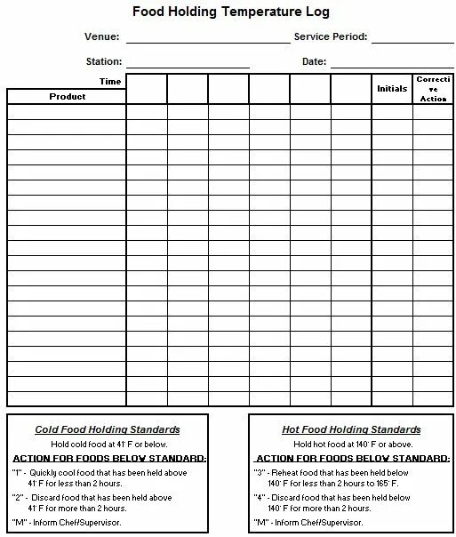 Бланк food Safety. Standard form for Storage. Food Safety form.