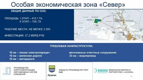 Особые экономические зоны промышленного типа