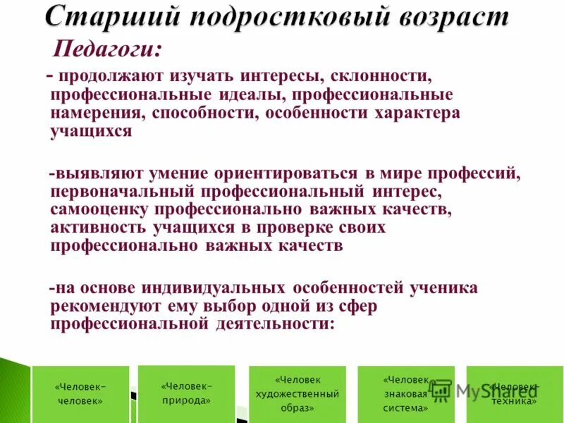 Профессиональный идеал педагога. К характеристики интересы и склонности учащегося. Интересы и склонности в характеристике школьника. Продолжить преподаватель