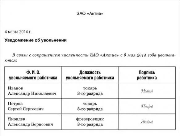 Подлежащих сокращению. Увольнение в связи с сокращением численности или штата работников. Увольнение по сокращению численности штата. В связи с сокращением численности штата. Алгоритм процедуры сокращения численности или штата работников.